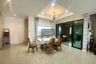 4 Bedroom House for rent in Ladda Ville, Bang Bua Thong, Nonthaburi