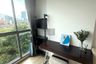 1 Bedroom Condo for rent in Sam Sen Nai, Bangkok near BTS Ari