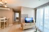 2 Bedroom Condo for rent in Metro Luxe Ratchada, Din Daeng, Bangkok near MRT Huai Khwang