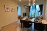 2 Bedroom Condo for rent in Noble Recole, Khlong Toei Nuea, Bangkok near BTS Asoke