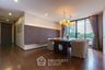 4 Bedroom Condo for sale in The Hudson Sathorn 7, Thung Maha Mek, Bangkok near BTS Chong Nonsi