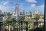 1 Bedroom Condo for rent in Ceil by Sansiri, Khlong Tan Nuea, Bangkok near BTS Ekkamai