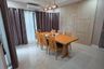 3 Bedroom House for sale in The Complete Sriracha, Surasak, Chonburi