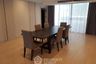 4 Bedroom Apartment for rent in Raj Mansion, Khlong Toei, Bangkok near BTS Asoke