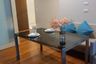 1 Bedroom Condo for rent in Bright Sukhumvit 24, Khlong Tan, Bangkok near BTS Phrom Phong