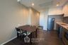 2 Bedroom Condo for rent in The Saint Residences, Chom Phon, Bangkok near MRT Phahon Yothin