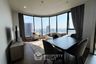 2 Bedroom Condo for rent in Ideo Q Sukhumvit 36, Khlong Tan, Bangkok near BTS Thong Lo