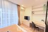1 Bedroom Condo for rent in Noble Around Ari, Sam Sen Nai, Bangkok near BTS Ari