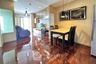 1 Bedroom Condo for rent in Noble Remix, Khlong Tan, Bangkok near BTS Thong Lo