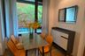 1 Bedroom Condo for sale in Prive by Sansiri, Lumpini, Bangkok near MRT Lumpini