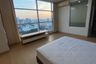 2 Bedroom Condo for Sale or Rent in Rhythm Ratchada, Sam Sen Nok, Bangkok near MRT Ratchadaphisek