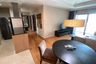 2 Bedroom Condo for Sale or Rent in Sathorn Gardens, Thung Maha Mek, Bangkok near MRT Lumpini