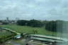 Apartment for sale in Baan Krungthai Condotel, Wat Ket, Chiang Mai