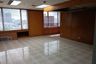 Office for sale in Forum Tower - Ratchada, Huai Khwang, Bangkok near MRT Huai Khwang