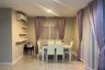3 Bedroom House for rent in Nong Phueng, Chiang Mai