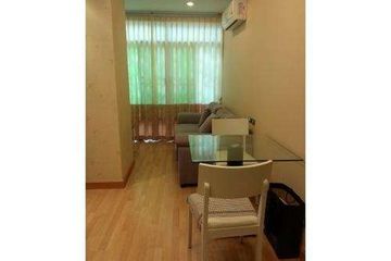 1 Bedroom Condo for rent in Nong Pa Khrang, Chiang Mai