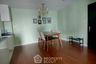 2 Bedroom Condo for rent in Belle Grand Rama 9, Huai Khwang, Bangkok near MRT Phra Ram 9