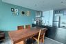 2 Bedroom Condo for rent in The Pano Rama 3, Bang Phong Pang, Bangkok