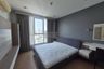 2 Bedroom Condo for rent in Chong Nonsi, Bangkok