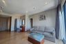 3 Bedroom Condo for Sale or Rent in Noble Remix, Khlong Tan, Bangkok near BTS Thong Lo