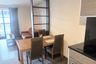 1 Bedroom Condo for rent in Rende Sukhumvit 23, Khlong Toei Nuea, Bangkok near BTS Asoke