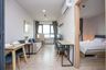 1 Bedroom Condo for rent in Wat Ket, Chiang Mai