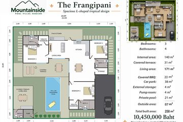 3 Bedroom House for sale in Khao Yai, Phetchaburi