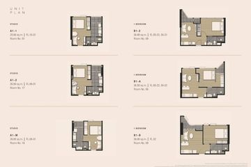 1 Bedroom Condo for sale in COCO Parc, Khlong Toei, Bangkok near MRT Khlong Toei