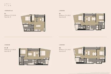1 Bedroom Condo for sale in COCO Parc, Khlong Toei, Bangkok near MRT Khlong Toei