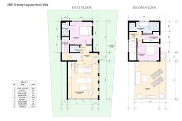 2 Bedroom House for sale in Bo Phut, Surat Thani