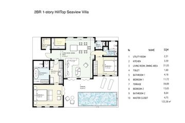 2 Bedroom House for sale in Bo Phut, Surat Thani