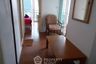 2 Bedroom Condo for rent in Grand Park View Asoke, Khlong Toei Nuea, Bangkok near BTS Asoke