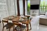 4 Bedroom House for rent in Baan Klang Muang Classe Ekkamai-Ramintra, Lat Phrao, Bangkok