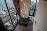 2 Bedroom Condo for rent in KnightsBridge Space Ratchayothin, Chatuchak, Bangkok near BTS Phahon Yothin 24