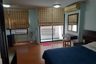 1 Bedroom Condo for rent in Chong Nonsi, Bangkok near MRT Khlong Toei