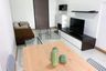 1 Bedroom Condo for rent in Supalai Park Ratchayothin, Lat Yao, Bangkok near MRT Phahon Yothin