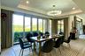 5 Bedroom Villa for rent in Laguna Village Residence, Choeng Thale, Phuket