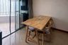 Condo for sale in Markland, Na Kluea, Chonburi