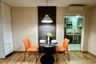 1 Bedroom Condo for rent in Pandao Place, Phra Khanong, Bangkok near BTS On Nut