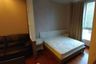 1 Bedroom Condo for sale in Ivy Sathorn 10, Silom, Bangkok near BTS Chong Nonsi