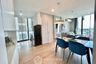 2 Bedroom Condo for rent in Noble Recole, Khlong Toei Nuea, Bangkok near BTS Asoke