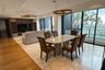 3 Bedroom Condo for rent in The Met, Thung Maha Mek, Bangkok near BTS Chong Nonsi