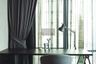 2 Bedroom Condo for rent in The Lofts Asoke, Khlong Toei Nuea, Bangkok near MRT Phetchaburi