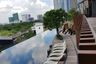 3 Bedroom Condo for rent in THE LINE Jatujak - Mochit, Chatuchak, Bangkok near MRT Chatuchak Park
