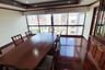 3 Bedroom Condo for rent in Khlong Toei Nuea, Bangkok near Airport Rail Link Makkasan