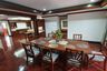 3 Bedroom Condo for rent in Khlong Toei Nuea, Bangkok near Airport Rail Link Makkasan