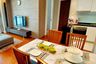 2 Bedroom Condo for rent in Bright Sukhumvit 24, Khlong Tan, Bangkok near BTS Phrom Phong