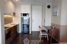 2 Bedroom Condo for rent in The Saint Residences, Chom Phon, Bangkok near MRT Phahon Yothin