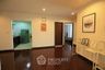 2 Bedroom Condo for rent in NS Tower Central City Bangna, Bang Na, Bangkok