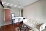 1 Bedroom Condo for rent in The Address Sukhumvit 28, Khlong Tan, Bangkok near BTS Phrom Phong